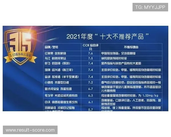 进球数和波胆的区别 避坑防骗指南